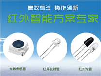 ALS環(huán)境光傳感器、可見光傳感器、貼片光敏采購及使用注意事項